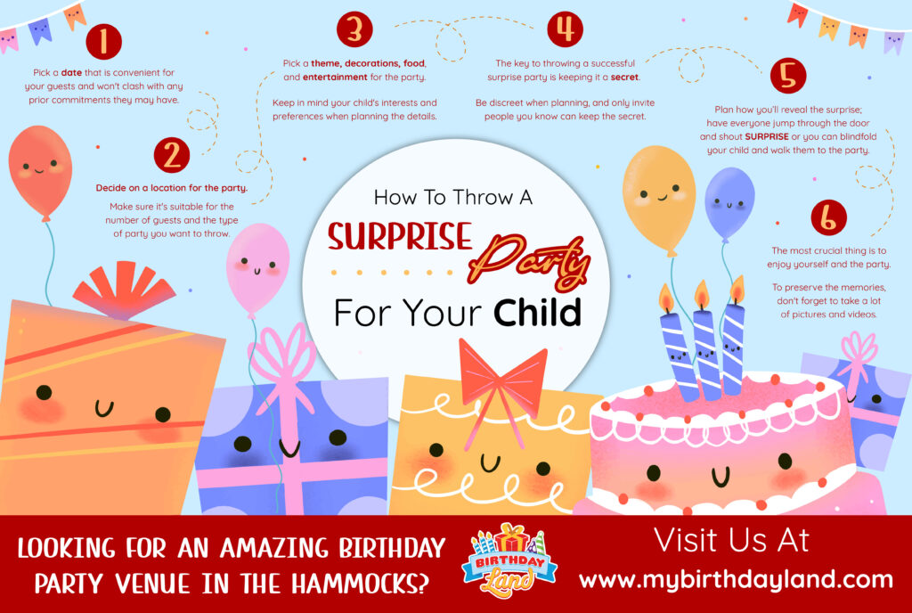 How to Throw a Surprise Party for Your Child BirthdayLand