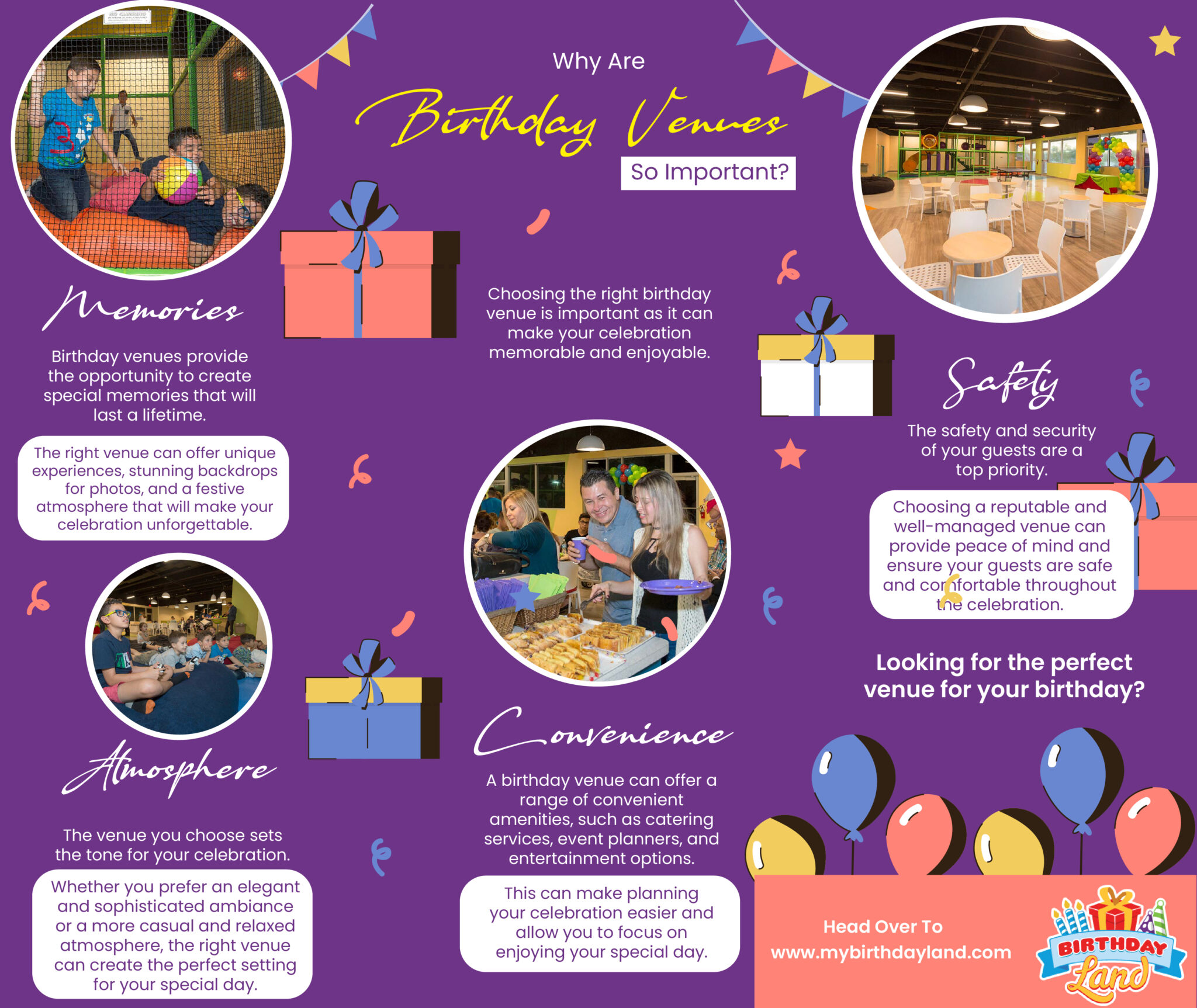 Why are Birthday Party Venues So Important - BirthdayLand