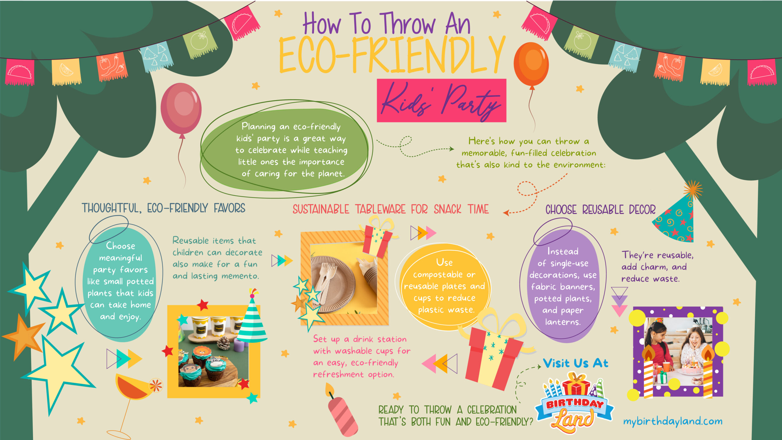 Infograph